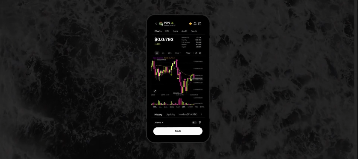 欧交易所app最新版
